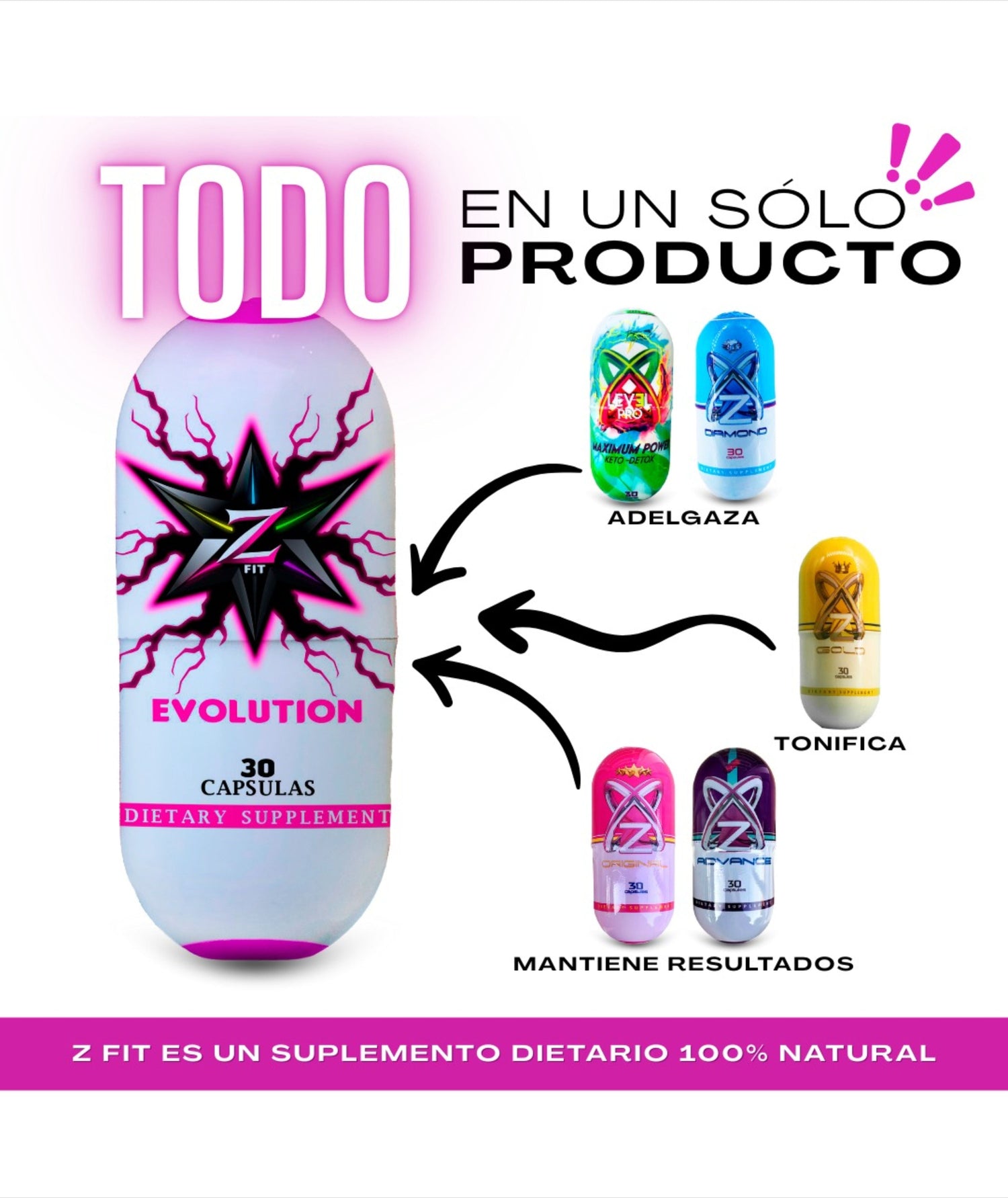 zfit todos los productos en uno solo 